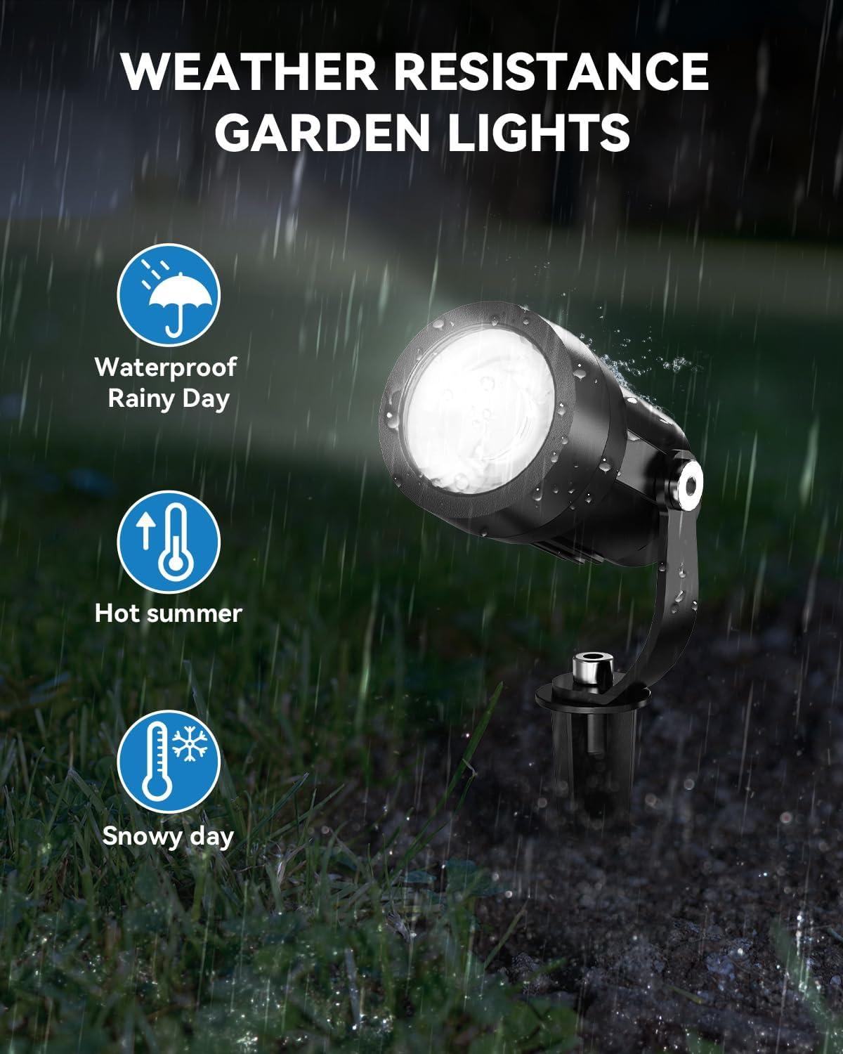 image:imageHIBOITEC AllinOne Low Voltage Landscape Lighting Kit 5W LED Landscape Lights with Transformer and 65FT Wire Waterproof Outdoor Spot Lights for Pathway Yard Garden 2700K 8 PacksCool White