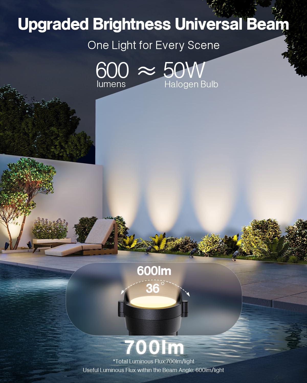 image:imageHIBOITEC Low Voltage Landscape Lighting 12W with Connectors 100W Transformer Photocell Sensor and Timer Spotlights Landscape Lights Kit IP65 Waterproof 2900K for House Yard Trees 8 PacksWarm White