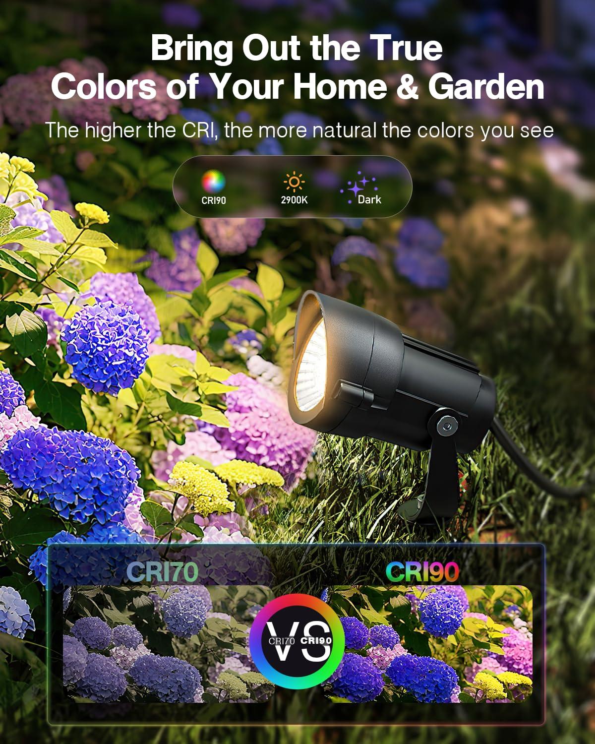 image:imageHIBOITEC Low Voltage Landscape Lighting 12W with Connectors 100W Transformer Photocell Sensor and Timer Spotlights Landscape Lights Kit IP65 Waterproof 2900K for House Yard Trees 8 PacksWarm White