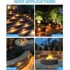 image:imageHIBOITEC 7 Inch Hardscape Lighting LED Retaining Wall Lights 2700K Warm White IP67 Waterproof Outdoor Paver Landscape Lights EasyInstall Low Voltage 12V24V Step Lights12 Pack with ConnectorsWarm White