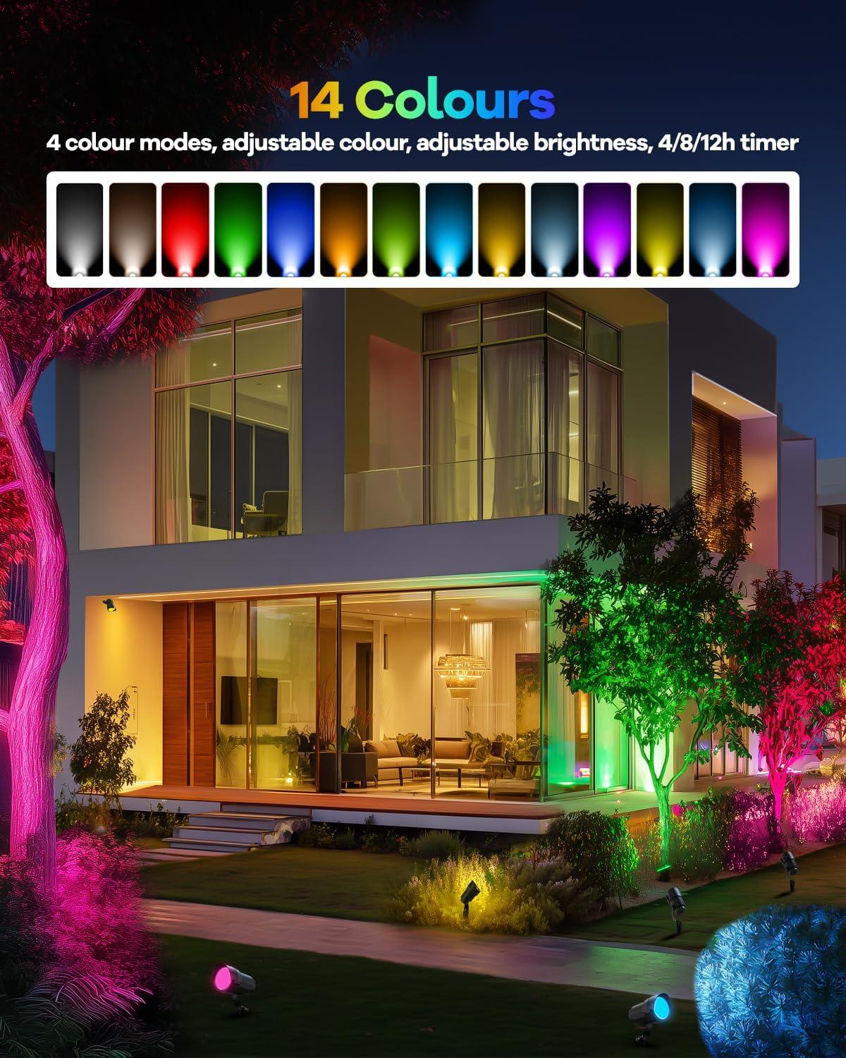 image:imageHIBOITEC Low Voltage Landscape Lighting RGBW with Remote Connectors Spotlights 1224V ACDC Waterproof for House Yard Trees Outdoor 2PackTransformers NOT Included