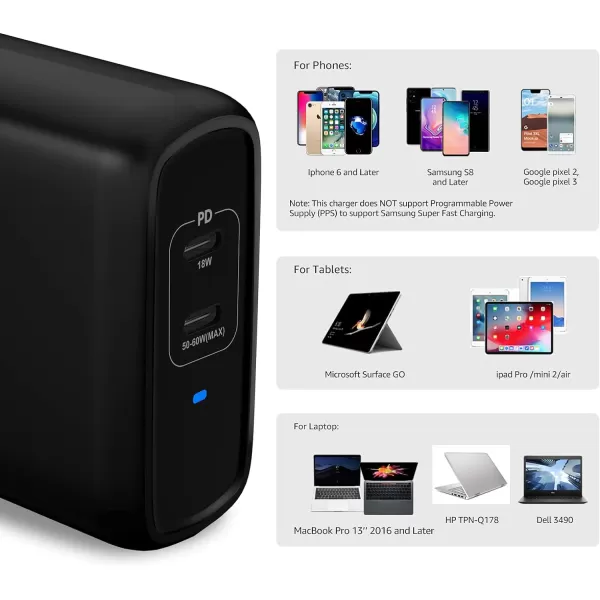Amazon Basics 68W TwoPort GaN Wall Charger with 1 USBC 60W  1 USBA Ports 18W with PD for Laptops Tablets  Phones iPhone 1514131211XiPadMacPro Samsung  more nonPPS BlackBlack
