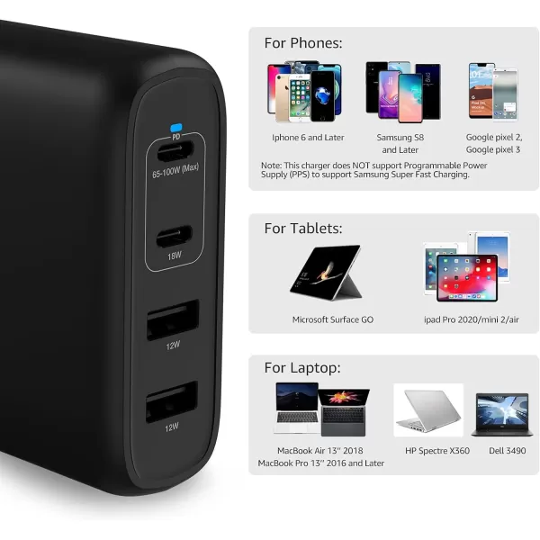 Amazon Basics 68W TwoPort GaN Wall Charger with 1 USBC 60W  1 USBA Ports 18W with PD for Laptops Tablets  Phones iPhone 1514131211XiPadMacPro Samsung  more nonPPS BlackBlack