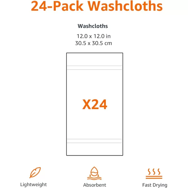 Amazon Basics Fast Drying Extra Absorbent Terry Cotton Washcloth 12 x 12 Inch Ice Blue  24 CountWhite
