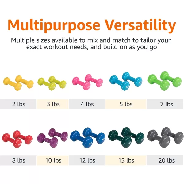 Amazon Basics Vinyl Hexagon Workout Dumbbell Hand Weight Set of 215 Pounds