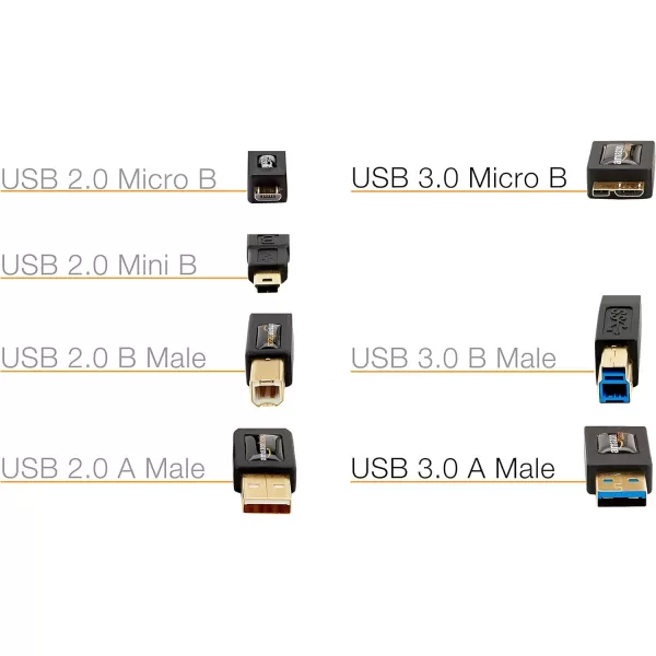 Amazon Basics Z25K USB 30 Cable Type AMale to Micro B 6 Feet 18 Meters Black3 Feet
