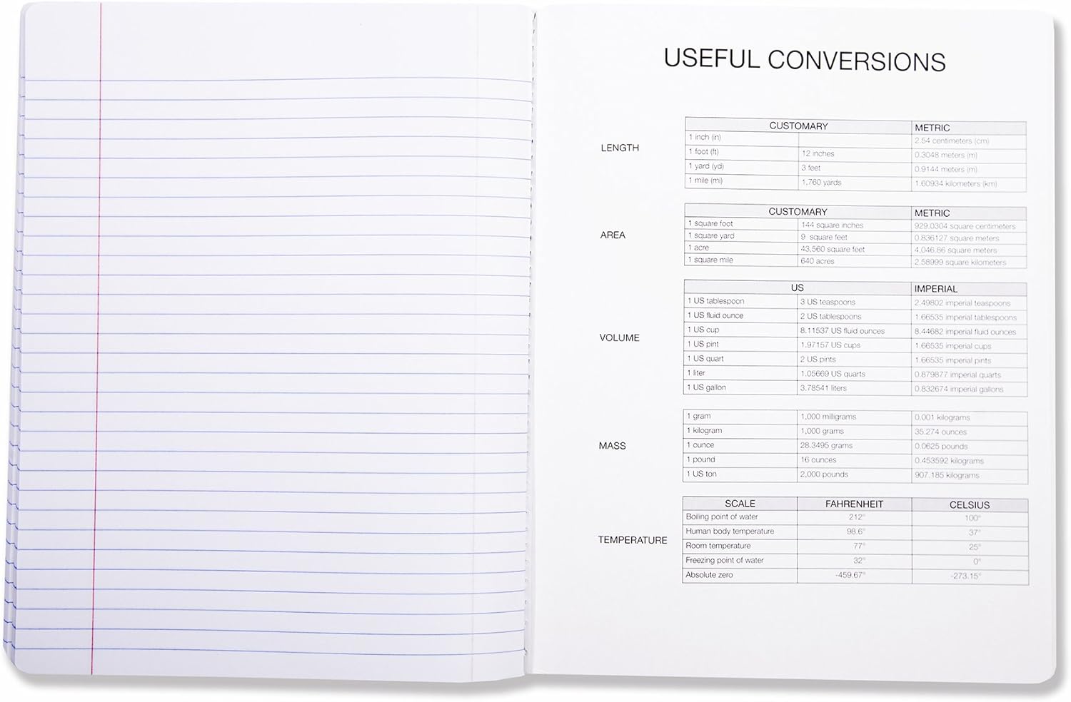 Amazon Basics Wide Ruled Composition Notebook 4Pack 100Sheet Assorted Marble Colors36Pack Assorted Solid