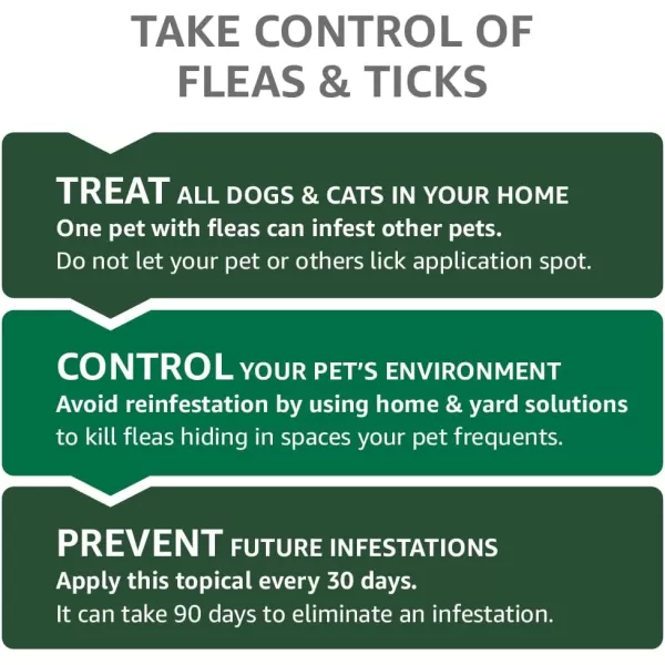 Amazon Basics Flea Tick amp Mosquito Topical for Medium Dog 1120 pounds 4 CountSmall Dogs 4  10 lbs 4 Count