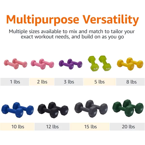 Amazon Basics Neoprene Dumbbell Hand Weights5 Pound  Pair