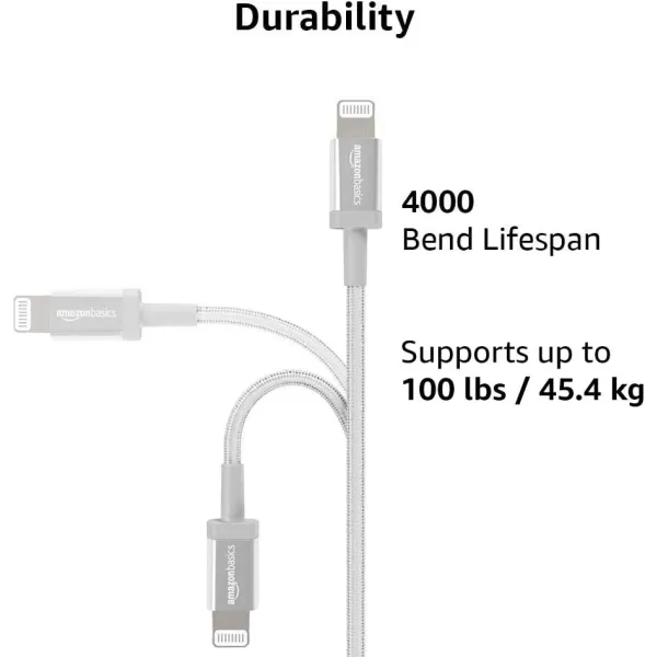 Amazon Basics USBC to Lightning Charger Cable Nylon Braided Cord MFi Certified Charger for Apple iPhone 14 13 12 11 X Xs Pro Pro Max Plus iPad 3 Foot Dark GraySilver