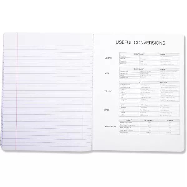 Amazon Basics Wide Ruled Composition Notebook 4Pack 100Sheet Assorted Marble Colors36Pack Marble Black