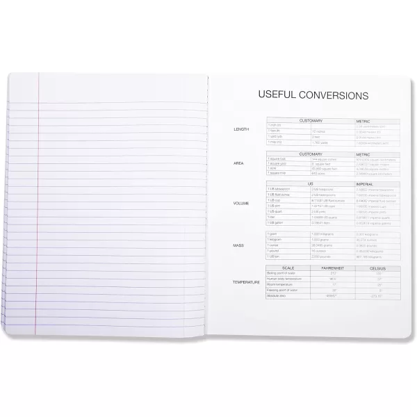 Amazon Basics Wide Ruled Composition Notebook 4Pack 100Sheet Assorted Marble Colors36Pack Solid Black