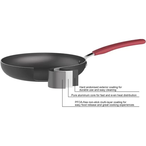 Amazon Basics Hard Anodized NonStick 12Piece Cookware Set Black  Pots Pans and UtensilsRed