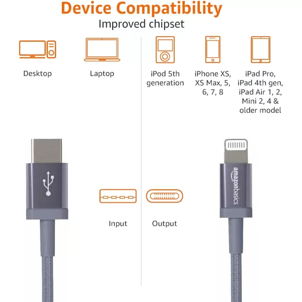 Amazon Basics USBC to Lightning Charger Cable Nylon Braided Cord MFi Certified Charger for Apple iPhone 14 13 12 11 X Xs Pro Pro Max Plus iPad 3 Foot Dark GrayDark Gray