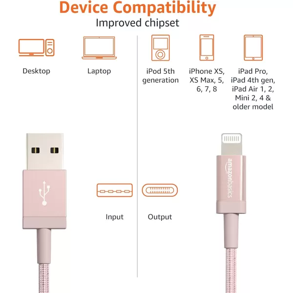 Amazon Basics USBC to Lightning Charger Cable Nylon Braided Cord MFi Certified Charger for Apple iPhone 14 13 12 11 X Xs Pro Pro Max Plus iPad 3 Foot Dark GrayRose Gold