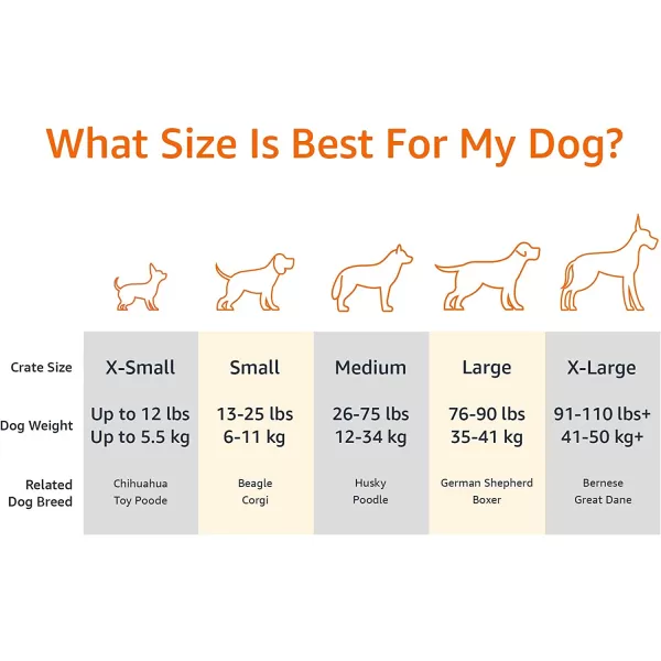 Amazon Basics Cooling Elevated Dog Bed with Metal Frame Medium 43 x 26 x 75 Inch Grey430L x 260W x 75Th Grey