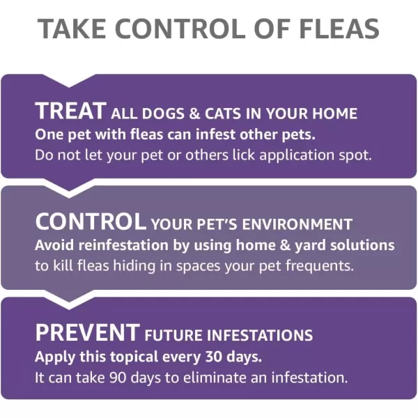 Amazon Basics Flea Topical for Medium Cats 59 pounds 6 CountLarge Cats over 9 lbs 4 Count