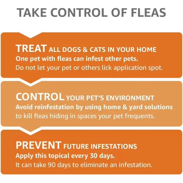 Amazon Basics Flea Topical for Medium Cats 59 pounds 6 CountMedium Cats 59 lbs 6 Count