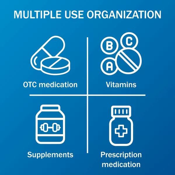 Amazon Basic Care 7Day AMPM Pill Organizer Vitamin Case And Medicine Box Large Compartments 2 Times a Day Black and Clear LidsBlue