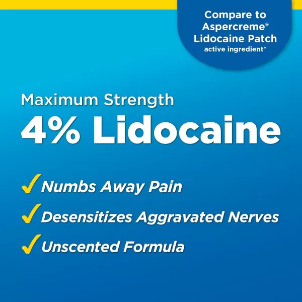 Amazon Basic Care Maximum Strength OTC Pain Relief  4 Lidocaine Patch 39 x 55 15Count Box Previously HealthWiseAmazon Basic Care Maximum Strength OTC Pain Relief  4 Lidocaine Patch 39 x 55 15Count Box Previously HealthWise