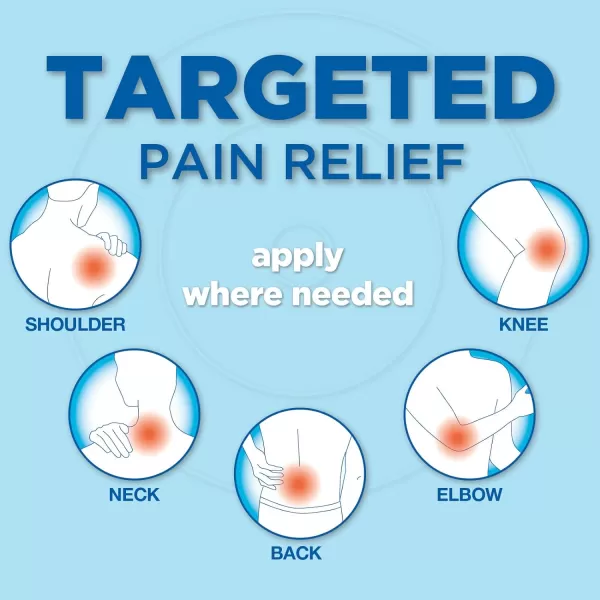 Amazon Basic Care Maximum Strength OTC Pain Relief  4 Lidocaine Patch 39 x 55 15Count Box Previously HealthWiseAmazon Basic Care Maximum Strength OTC Pain Relief  4 Lidocaine Patch 39 x 55 15Count Box Previously HealthWise