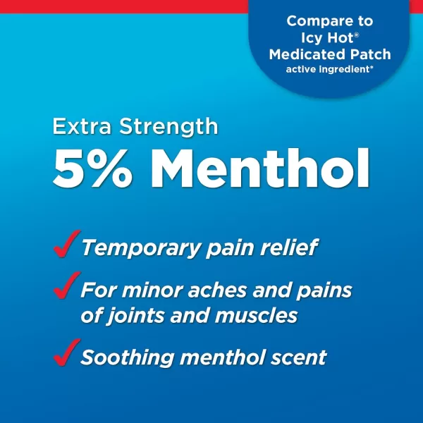 Amazon Basic Care Medicated Cold Hot 5 Menthol Patch 787 x 393 15Count Box Previously HealthWiseAmazon Basic Care Medicated Cold Hot 5 Menthol Patch 787 x 393 15Count Box Previously HealthWise