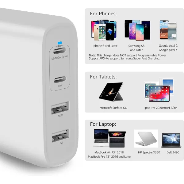 Amazon Basics 100W FourPort GaN Wall Charger with 2 USBC 100W 18W amp 2 USBA Ports 12W with PD for Laptops Tablets amp Phones iPhone 1514131211XiPadMacPro Samsung amp more nonPPS WhiteWhite 100W 2 USBC  2 USBA
