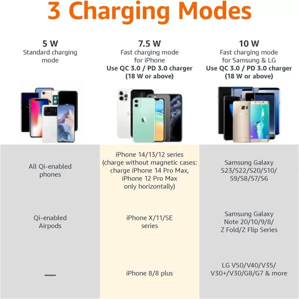 Amazon Basics 10W Qi Certified Wireless Charging Stand iPhone 1514131211X Samsung with USB Cable No AC Adapter BlackAmazon Basics 10W Qi Certified Wireless Charging Stand iPhone 1514131211X Samsung with USB Cable No AC Adapter Black