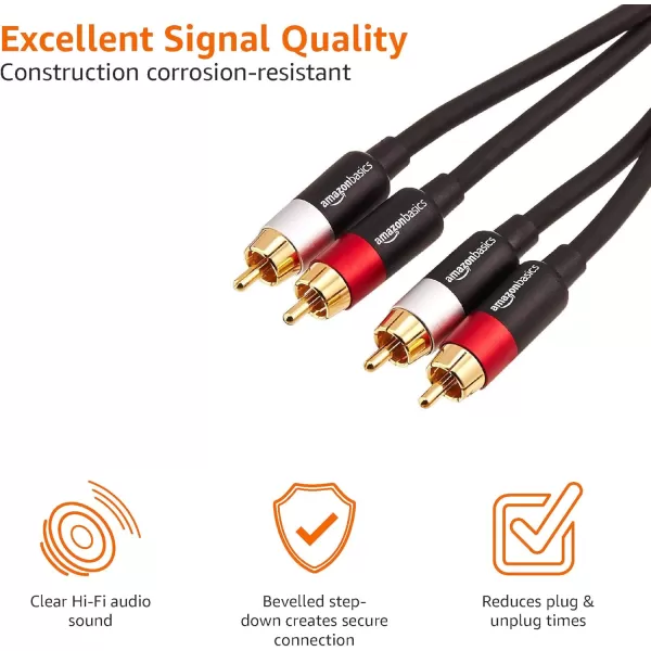 Amazon Basics 2 RCA Audio Cable for Stereo Speaker or Subwoofer with GoldPlated Plugs 4 Foot Black15 Feet