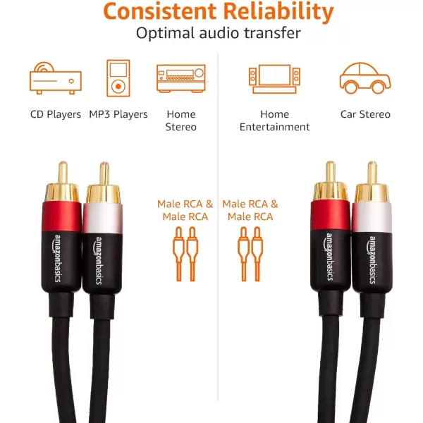 Amazon Basics 2 RCA Audio Cable for Stereo Speaker or Subwoofer with GoldPlated Plugs 4 Foot Black15 Feet