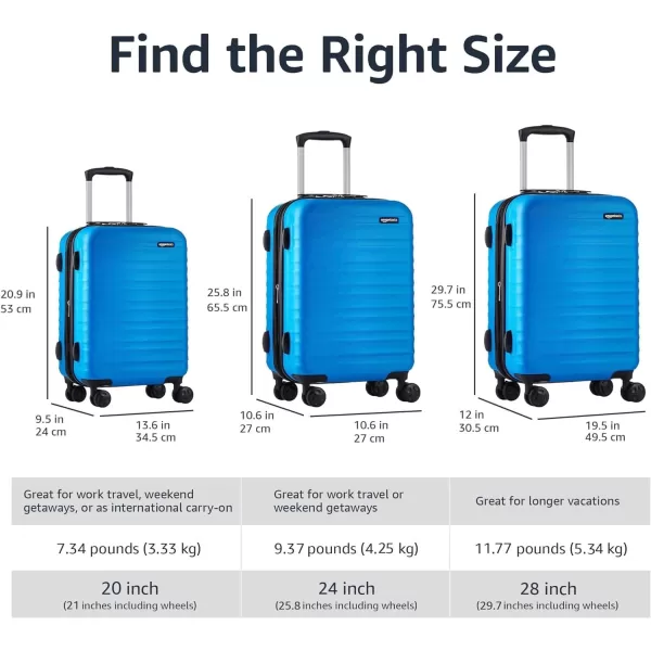 Amazon Basics 20Inch Hardside Spinner BlackLight Blue 3piece Set
