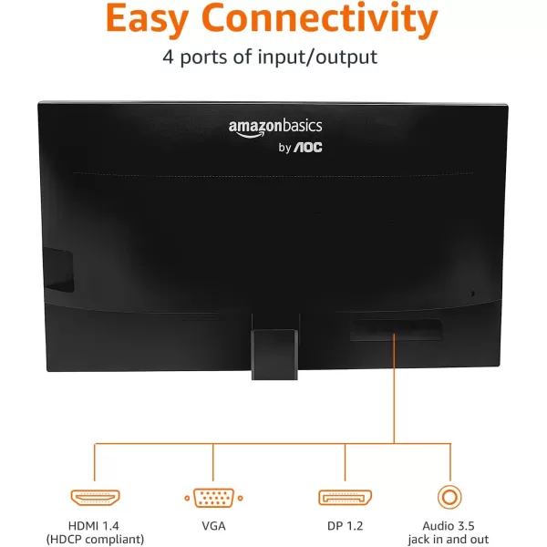 Amazon Basics 24 Inch Monitor Powered with AOC Technology FHD 1080P 75hz VESA Compatible Builtin Speakers Black24Inch
