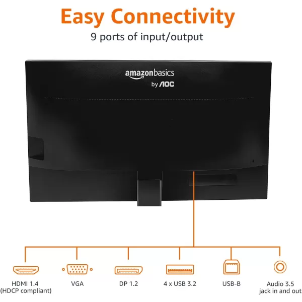 Amazon Basics 24 Inch Monitor Powered with AOC Technology FHD 1080P 75hz VESA Compatible Builtin Speakers Black27Inch