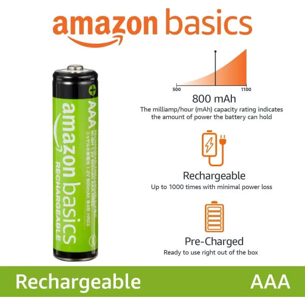 Amazon Basics 24Pack Rechargeable AAA NiMH Performance Batteries 800 mAh Recharge up to 1000x Times PreCharged4 Count Pack of 1