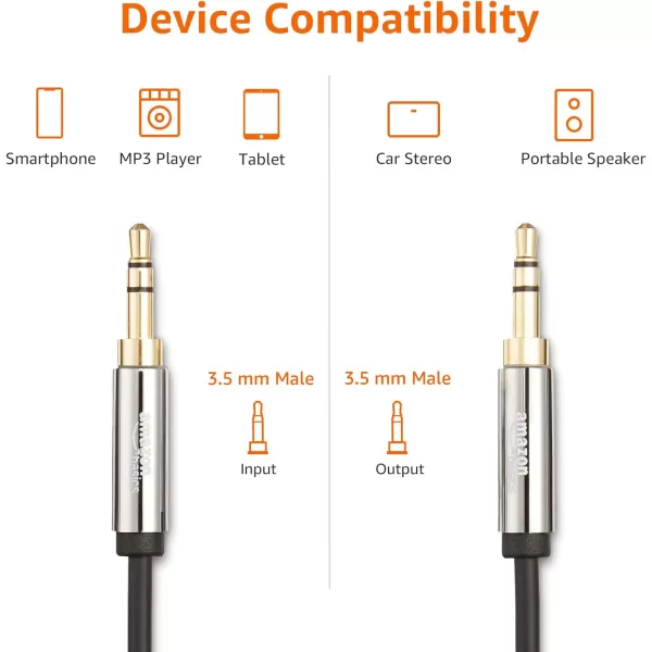 Amazon Basics 35mm Aux Audio Cable for Stereo Speaker or Subwoofer with GoldPlated Plugs 4 Foot Black1 Pack 4 ft 12 m