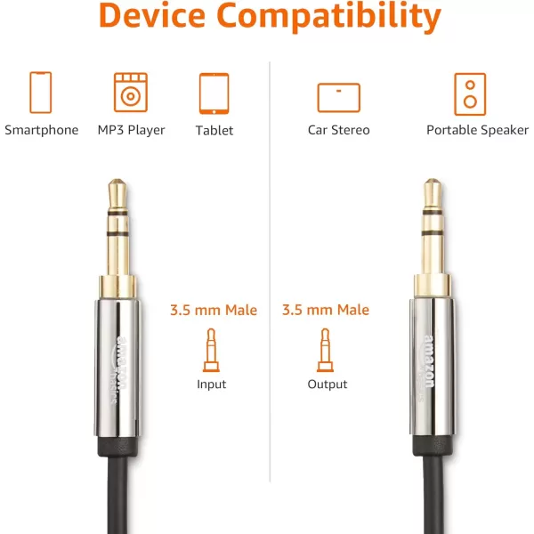 Amazon Basics 35mm Aux Audio Cable for Stereo Speaker or Subwoofer with GoldPlated Plugs 4 Foot Black1 Pack 8 ft 24 m
