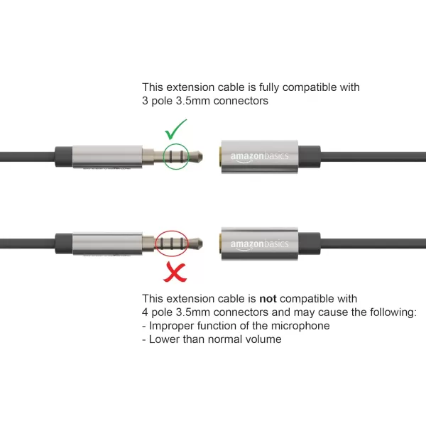 Amazon Basics 35mm Aux Jack Audio Extension Cable Male to Female Adapter for Headphone or Smartphone 6 Foot Black25 Feet 1Pack