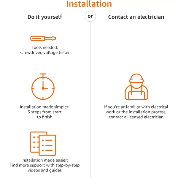 Amazon Basics 3Way Smart Switch Neutral Wire Required 24 Ghz WiFi Works with Alexa White 291 x 465 x 162 inchesSingle Pole Switch