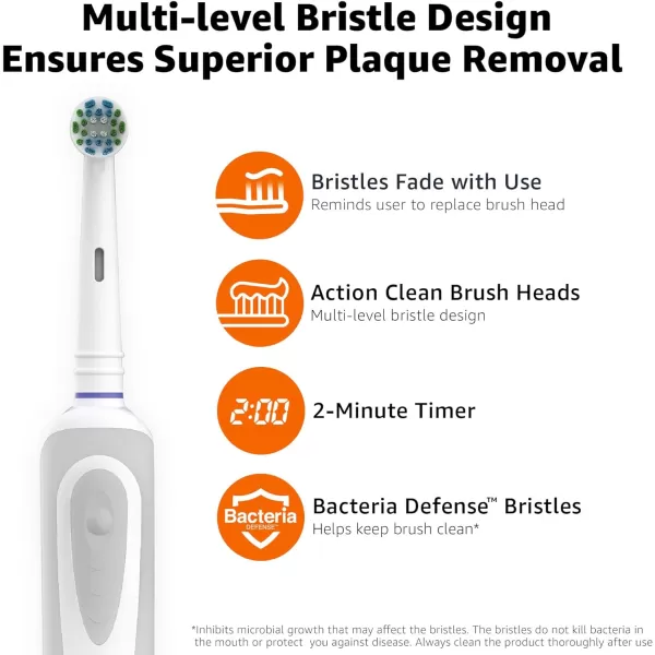 Amazon Basics Battery Powered Rechargeable Toothbrush with Action Clean Brush Heads and Charger 4 Piece Set WhiteAmazon Basics Battery Powered Rechargeable Toothbrush with Action Clean Brush Heads and Charger 4 Piece Set White