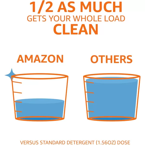 Amazon Basics Concentrated Liquid Laundry Detergent Clean Linen Fresh Scent 110 Count 825 Fl Oz Previously SolimoFresh Scent