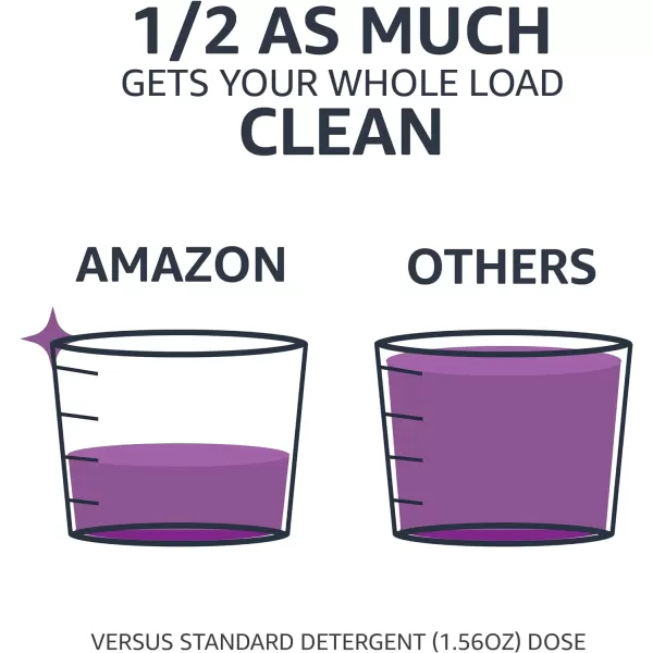 Amazon Basics Concentrated Liquid Laundry Detergent Clean Linen Fresh Scent 110 Count 825 Fl Oz Previously SolimoLavender