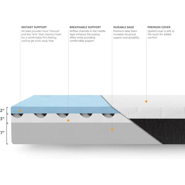 Amazon Basics Cooling Gel Memory Foam Mattress MediumFirm CertiPURUS Certified 10 inch Full Size WhiteGrayCalifornia King 12inch Alt Latex Firm Feel