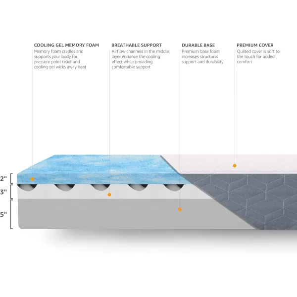 Amazon Basics Cooling Gel Memory Foam Mattress MediumFirm CertiPURUS Certified 10 inch Full Size WhiteGrayQueen 10inch Memory Foam Medium Feel