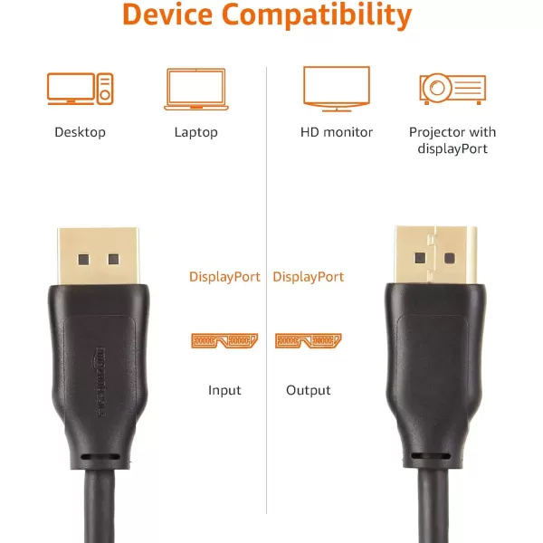 Amazon Basics DisplayPort 12 Cable 216Gbps HighSpeed 4K60Hz 2K165Hz GoldPlated Plugs 6 Foot Black3 Feet 10Pack