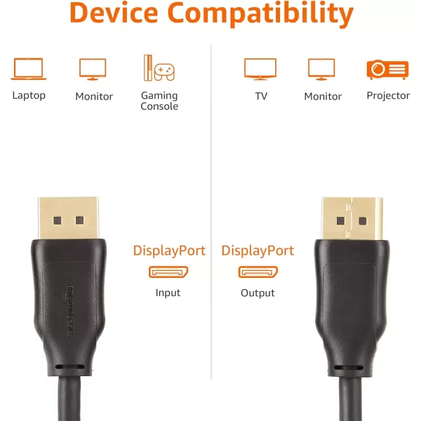 Amazon Basics DisplayPort 12 Cable 216Gbps HighSpeed 4K60Hz 2K165Hz GoldPlated Plugs 6 Foot Black6 Feet 10Pack