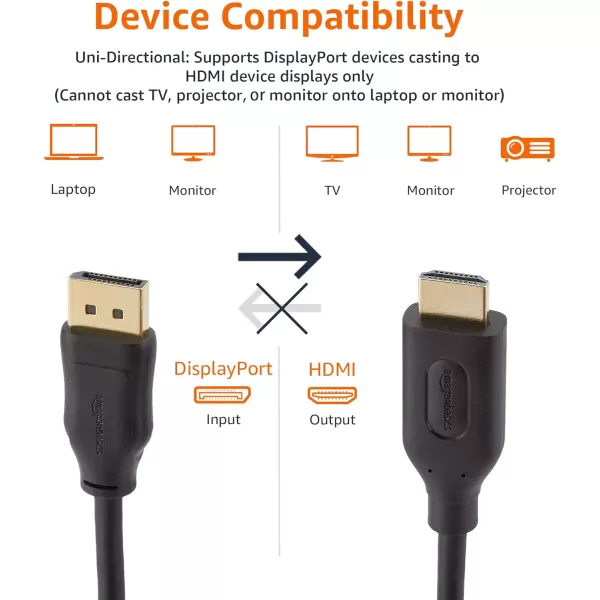 Amazon Basics DisplayPort to HDMI Display Cable UniDirectional 3 Foot1Pack 10 Feet