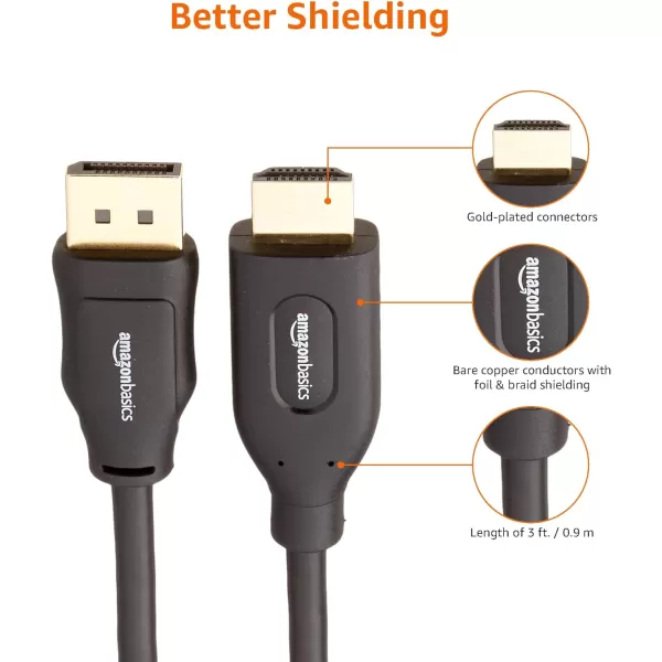 Amazon Basics DisplayPort to HDMI Display Cable UniDirectional 3 Foot5Pack 3 Feet