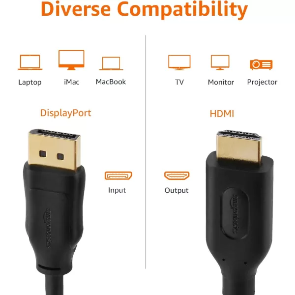 Amazon Basics DisplayPort to HDMI Display Cable UniDirectional 6 Foot  Case of 52 Black52Pack 6 Feet