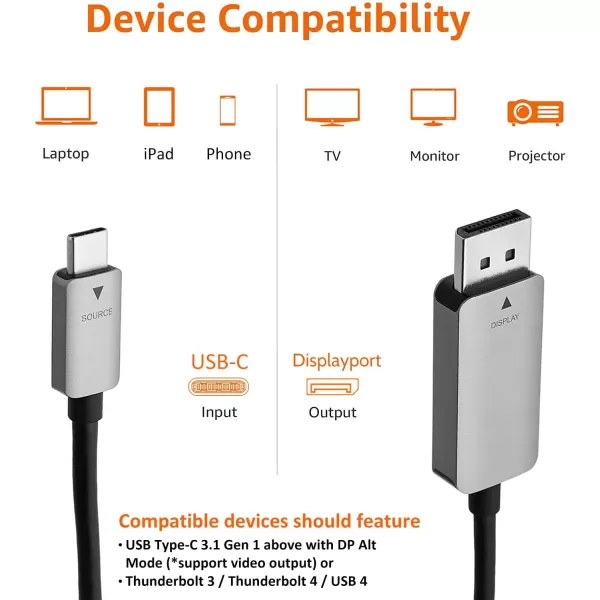 Amazon Basics DisplayPort to USBC Cable 4Kx2K60Hz Aluminum Housing 6 Feet Black3Foot