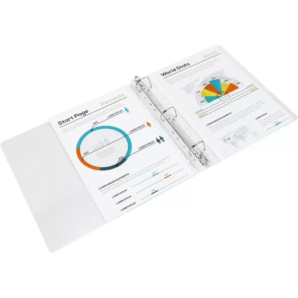 Amazon Basics Economy 3 Ring Binder Showcase View Binder with 3 Inch DRing 2Pack White15inch 4Pack